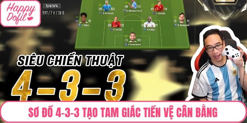 Sơ đồ 4-3-3 trong FC Online tạo tam giác tiền vệ cân bằng