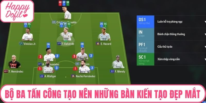 Bộ ba tấn công tạo nên những bàn kiến tạo đẹp mắt