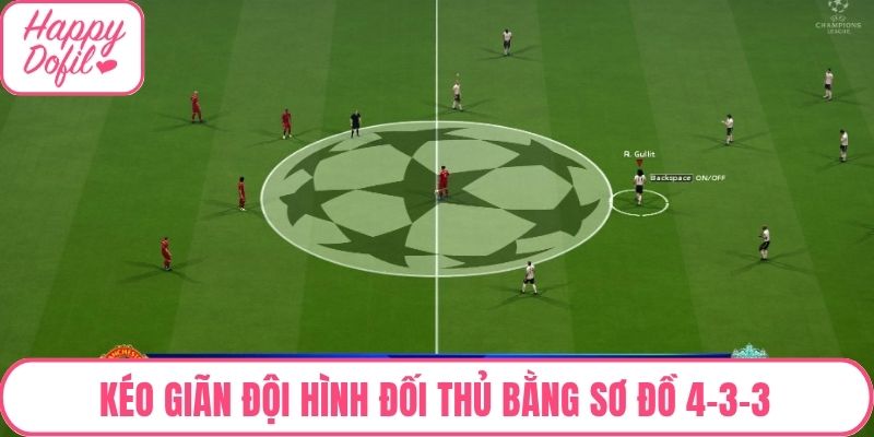 Kéo giãn đội hình đối thủ bằng sơ đồ 4-3-3 trong FC Online