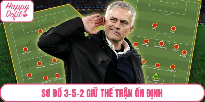 Sơ đồ 3-5-2 giữ thế trận ổn định