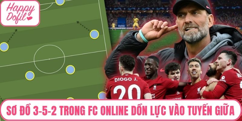 Sơ đồ 3-5-2 trong FC Online dồn toàn lực vào tuyến giữa