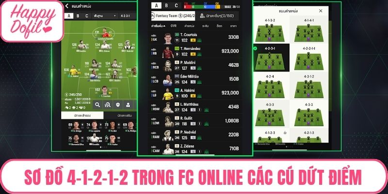 Sơ đồ 4-1-2-1-2 trong FC Online tạo điều kiện cho các cú dứt điểm