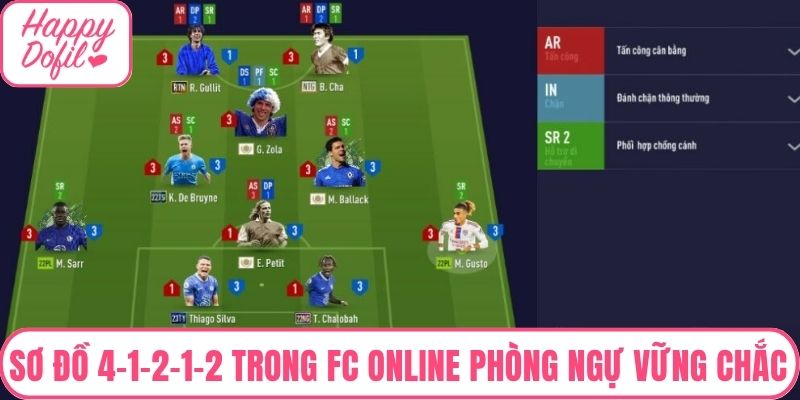 Sơ đồ 4-1-2-1-2 trong FC Online với hàng phòng ngự vững chắc