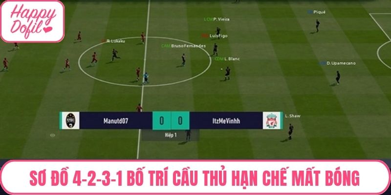 Sơ đồ 4-2-3-1 trong FC Online bố trí cầu thủ hạn chế mất bóng