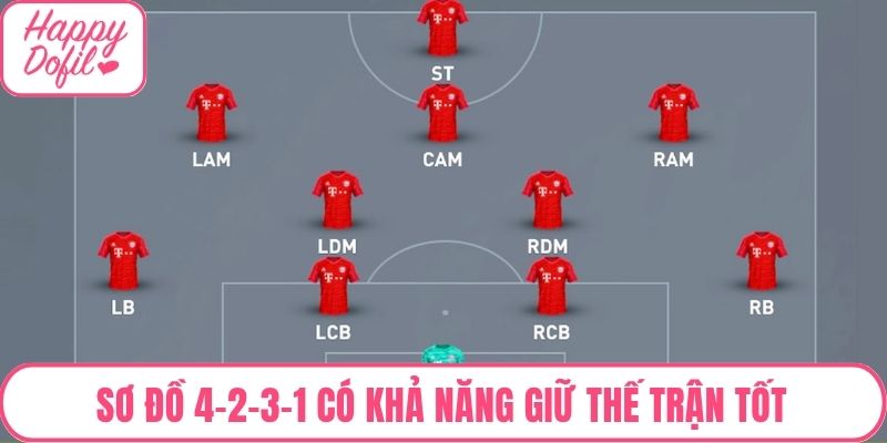 Sơ đồ 4-2-3-1 có khả năng giữ thế trận tốt