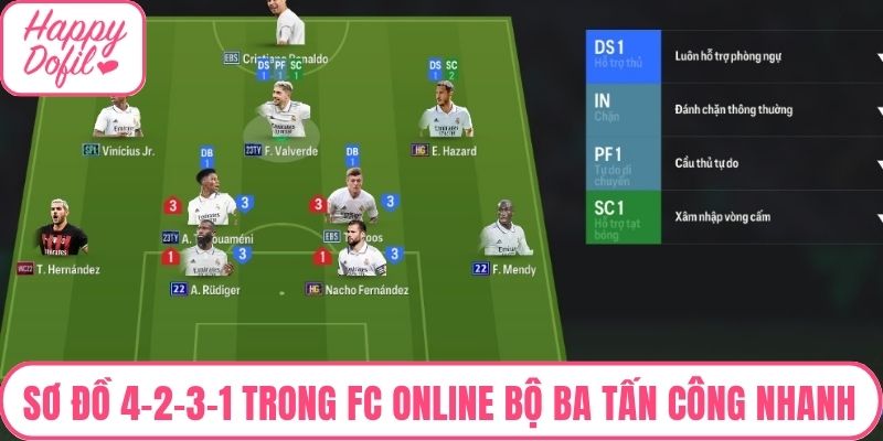 Sơ đồ 4-2-3-1 trong FC Online bộ ba tấn công nhanh