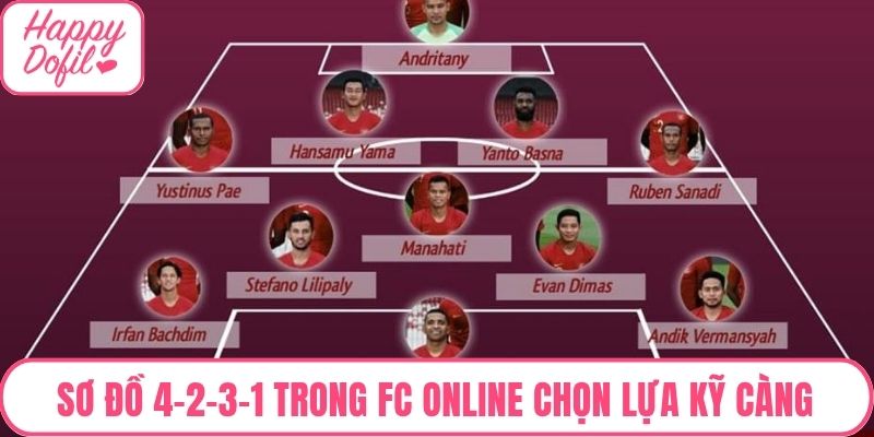 Sơ đồ 4-2-3-1 trong FC Online cần được chọn lựa kỹ càng