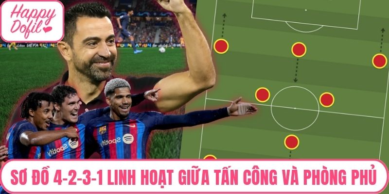 Sơ đồ 4-2-3-1 trong FC Online linh hoạt giữa tấn công và phòng phủ