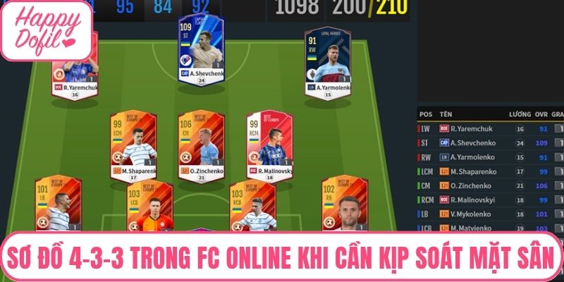 Sơ đồ 4-3-3 trong FC Online áp dụng khi cần kịp soát mặt sân