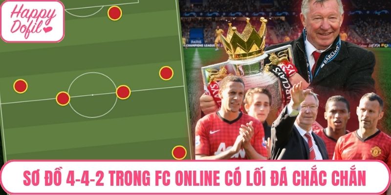 Sơ đồ 4-4-2 trong FC Online có lối đá chắc chắn