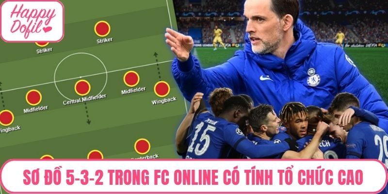 Sơ đồ 5-3-2 trong FC Online có tính tổ chức cao