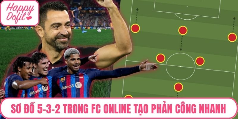 Sơ đồ 5-3-2 trong FC Online tạo những đòn phản công nhanh