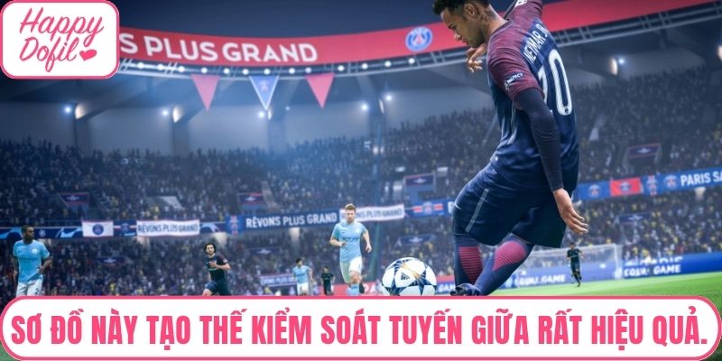 Sơ đồ này tạo thế kiểm soát tuyến giữa rất hiệu quả.