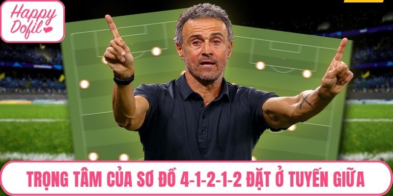 Trọng tâm của sơ đồ 4-1-2-1-2 trong FC Online đặt ở tuyến giữa
