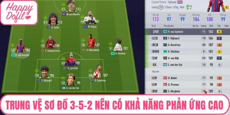 Trung vệ sơ đồ 3-5-2  nên có khả năng phản ứng cao